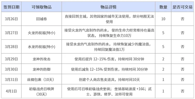 孙颖莎迎战,艾拉,穆罕默德,博鱼体育官网,博鱼体育app,博鱼体育APP下载