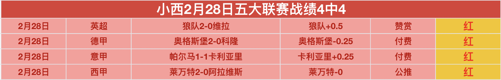 博格巴获阿,森纳与巴黎,邀约,博鱼体育官网,博鱼体育app,博鱼体育APP下载