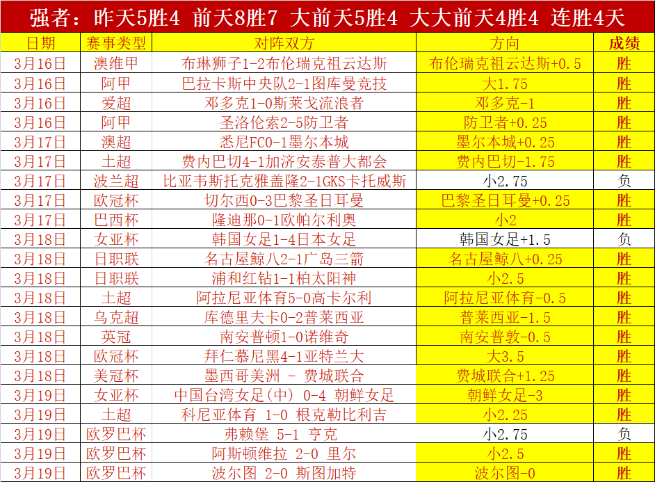 国米遭凯拉,特洞穿球门,欧冠赛场独,博鱼体育官网,博鱼体育app,博鱼体育APP下载