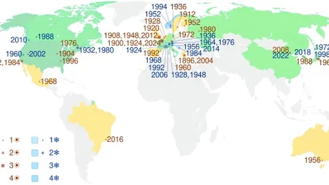基米希与哈蘭德遭遇何种伤病？