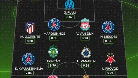 揭秘11月火力全开！B费独揽9球领跑，哈兰德与姆巴佩齐头并进，进球榜风云再起！