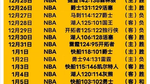 阿森纳足总杯夺冠奇迹：外网热议，200万点击揭秘胜利之谜