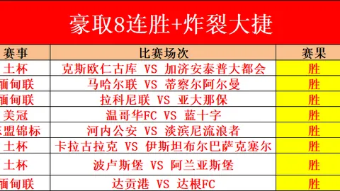 红星直播预告：前日精彩回顾