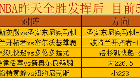 西汉姆联1-1战平曼城，福登破门斯特林错失绝杀良机