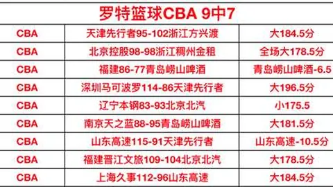 🚨皇马狂追阿诺德，ABC蓝图围绕他，视其为完美阵容关键