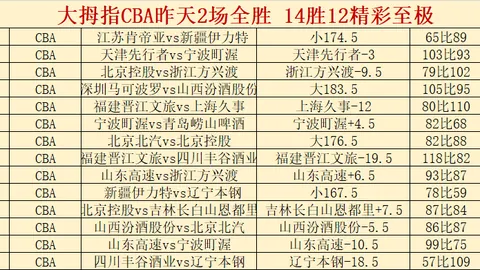 莫雷托透露：本月格列兹曼与马竞关键会面，或定未来走向