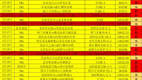 意大利歐國聯第5輪2-0擊敗波蘭，若日尼奧點球得分，貝拉爾迪立功破網